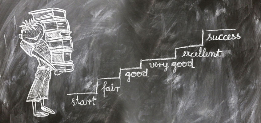 Sketch of a person carrying a stack of books on a chalkboard. Steps labeled start, fair, good, very good, excellent, and success ascend from left to right, symbolizing progress and achievement.