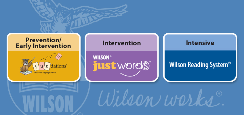 Diagram of three educational programs: Prevention/Early Intervention (Foundations), Intervention (Just Words), and Intensive (Wilson Reading System), each in separate colored boxes with an educational theme.