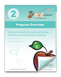Cover of a teaching program titled Fundations: Wilson Language Basics. It features a blue-green design and an apple illustration with a leaf. The title indicates a focus on reading and spelling skills through a multisensory structured literacy approach.