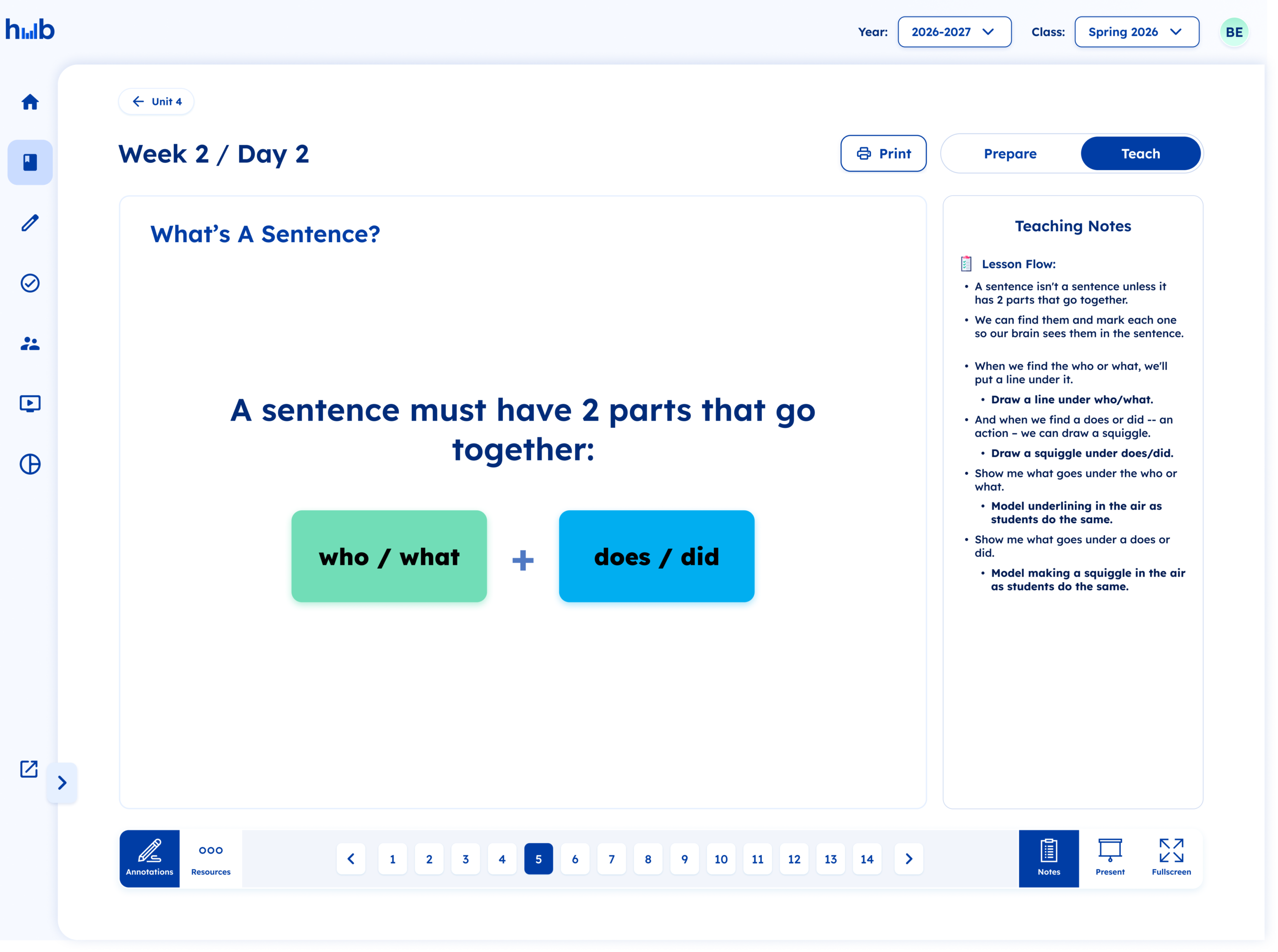 Slide showing sentence structure with who/what and does/did parts