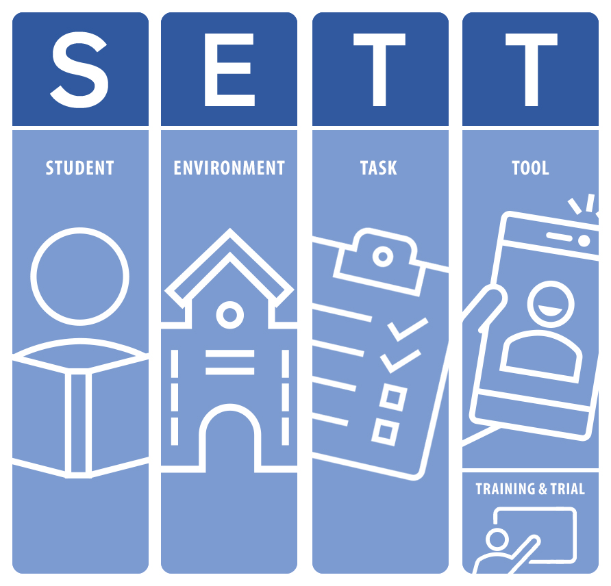 SETT, which stands for Student, Environment, Task, and Tool,