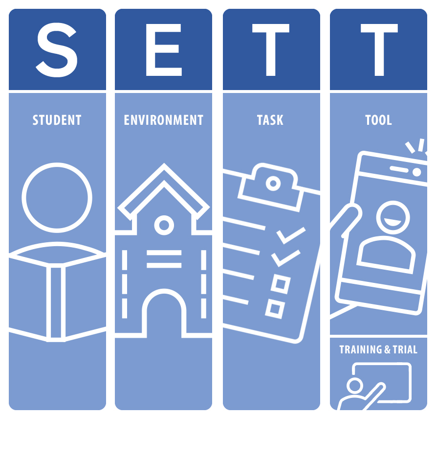 SETT Framework graphic