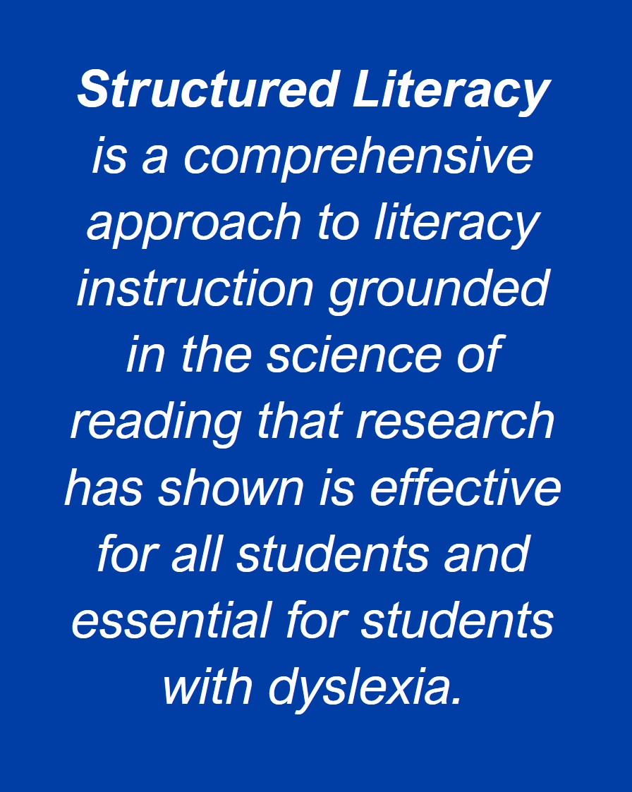 Structured Literacy is a comprehensive approach to literacy instruction grounded in the science of reading that research has shown is effective for all students and essential for students with dyslexia. 