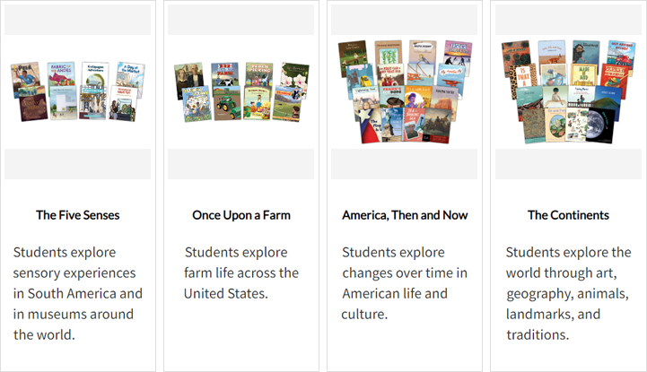 Four columns list educational topics with illustrative postcards. From left to right: The Five Senses, Once Upon a Farm, America, Then and Now, The Continents. Each column has a description and thumbnails of postcards related to the topic.