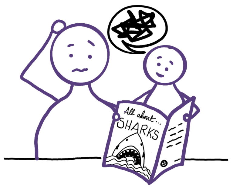 A simple purple stick-figure drawing of two people reading a book titled All About Sharks. The larger figure on the left looks confused, scratching their head, while the smaller figure on the right appears happy and engaged. A speech bubble with a scribbled mess hovers above the larger figure, symbolizing confusion or difficulty understanding.