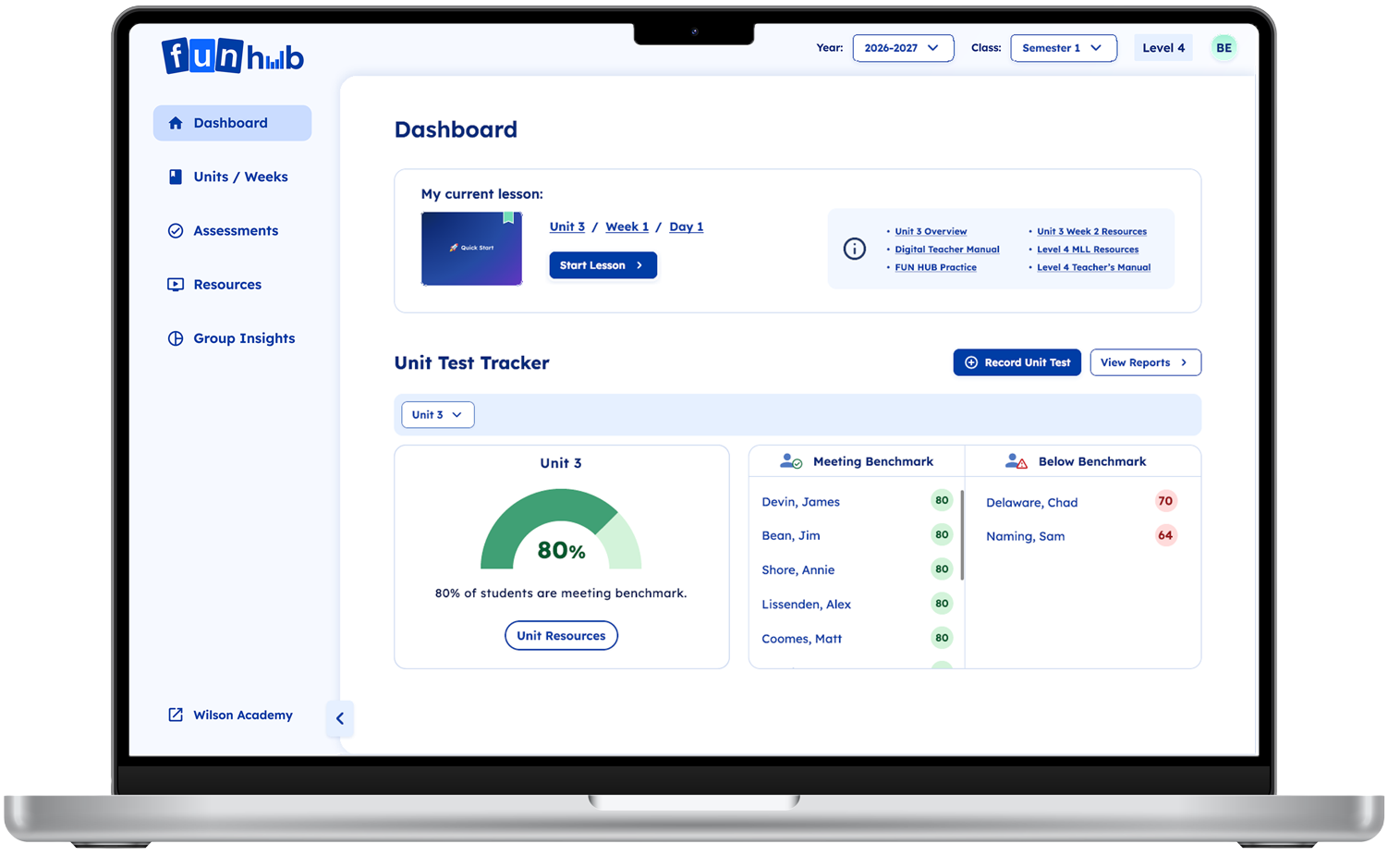 Laptop screen showing the FUN HUB dashboard with lesson tracker, unit test scores, and sidebar navigation including Units/Weeks, Assessments, and Resources.