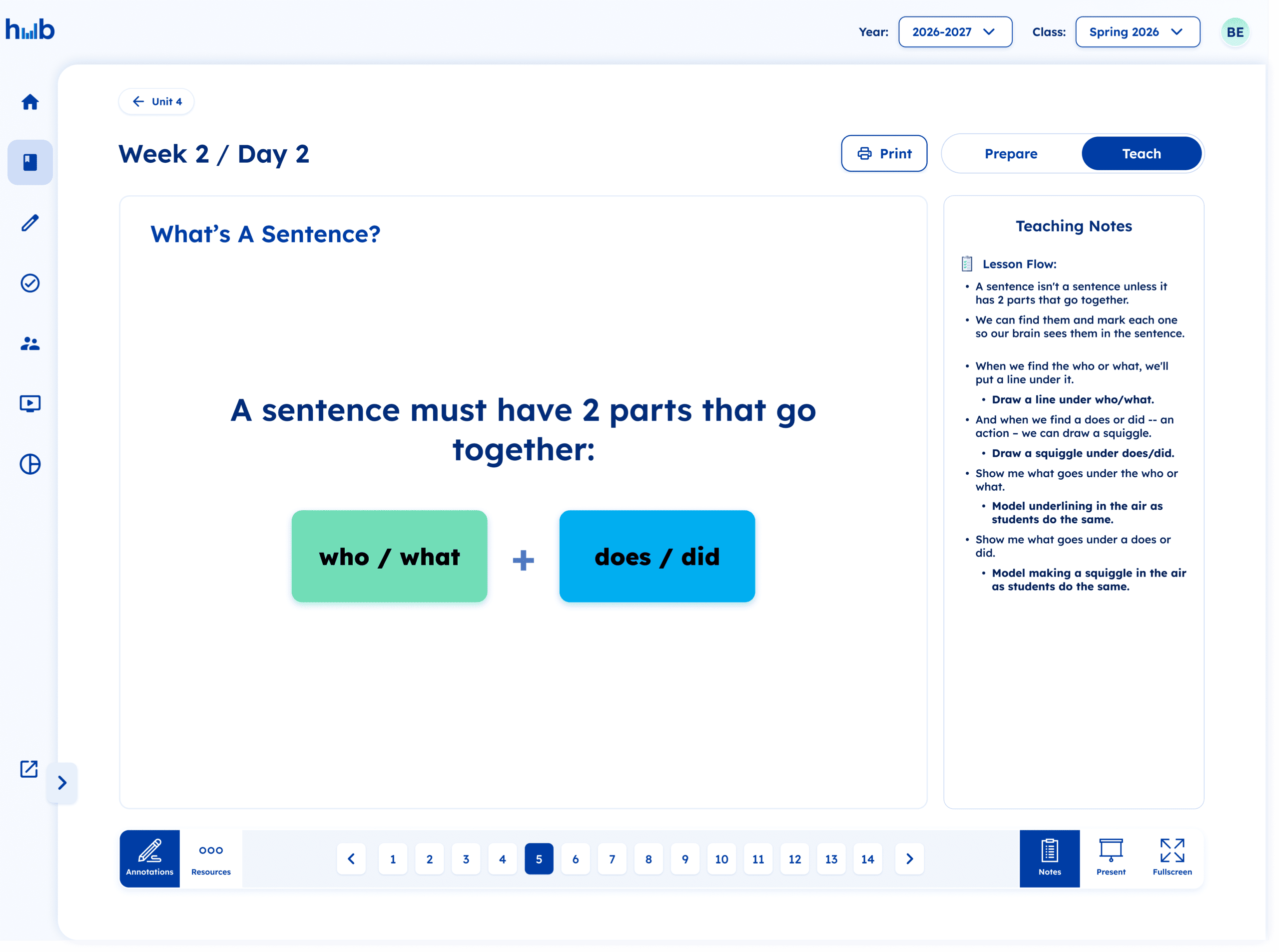 Fundations 4-5: Lesson on sentence parts who/what and does/did