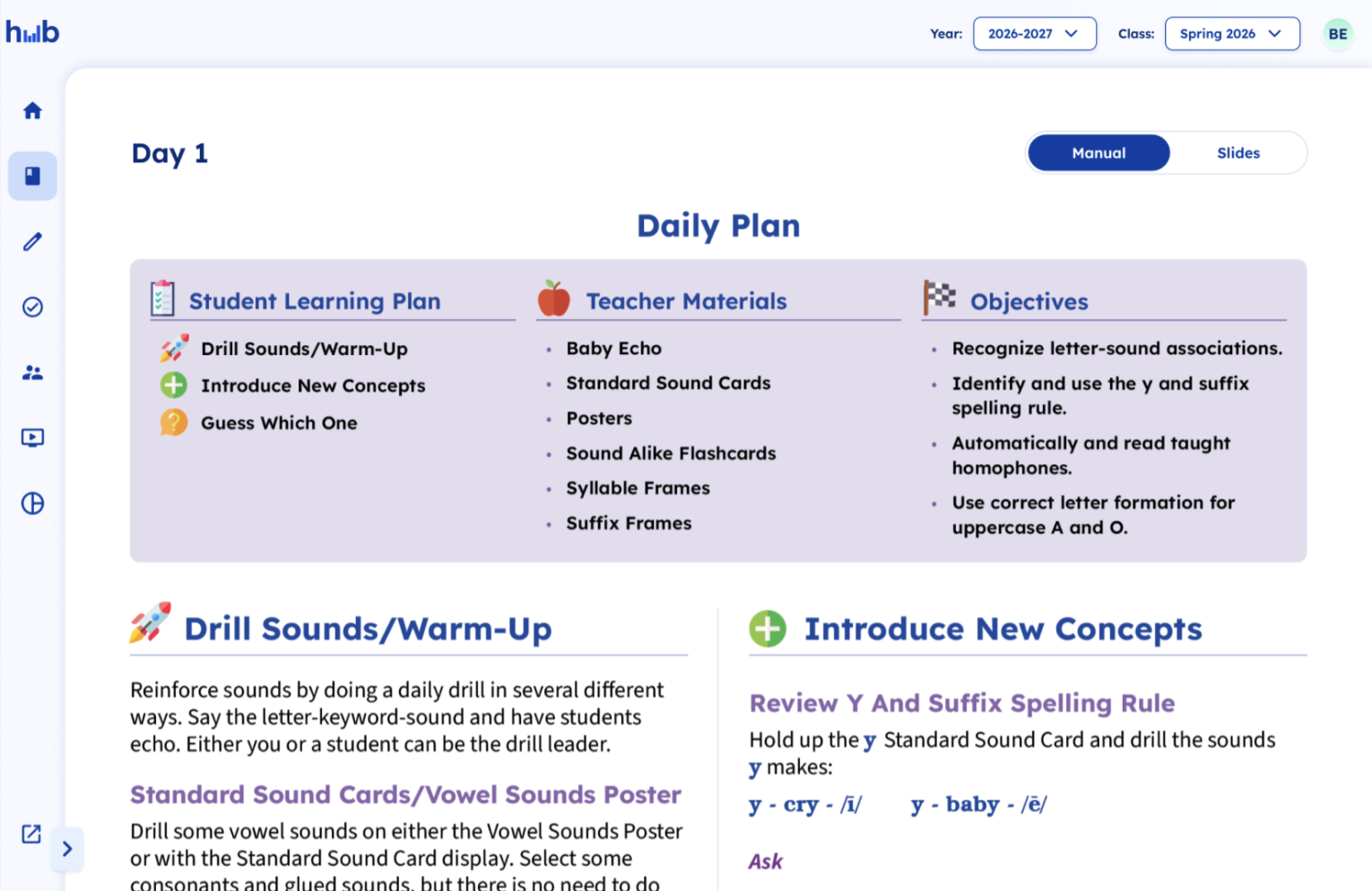 Fundations K-3 Daily Plan: Drill sounds, introduce concepts, teacher materials, and learning objectives.