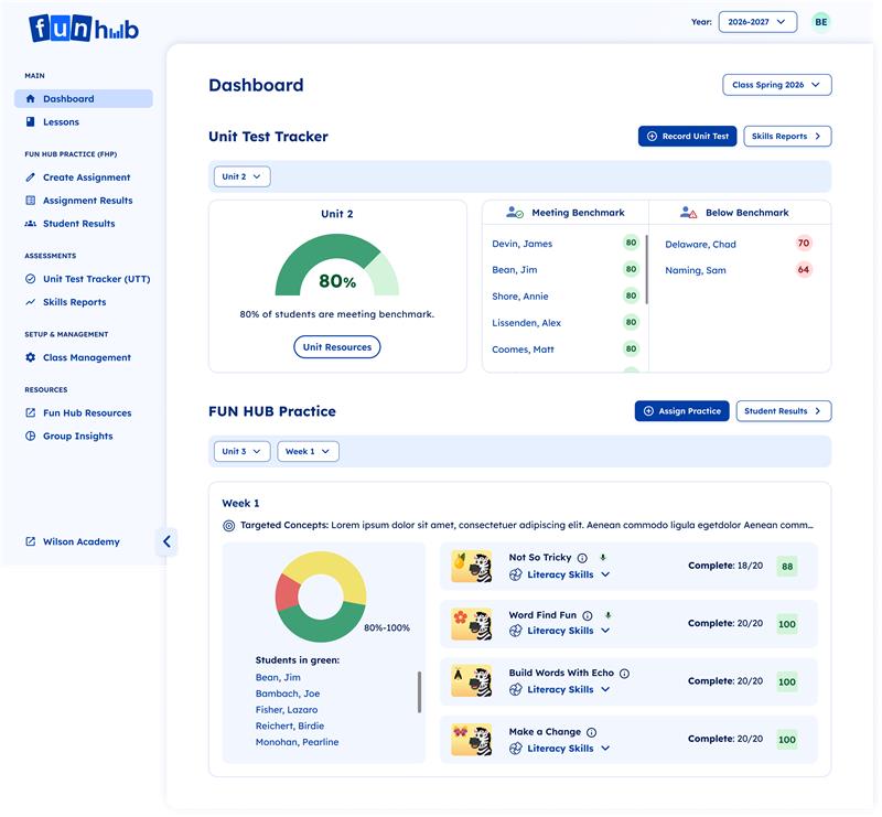 Fun Hub dashboard showing unit test tracker, student results, and literacy skills progress. Fundations K-3 resource.